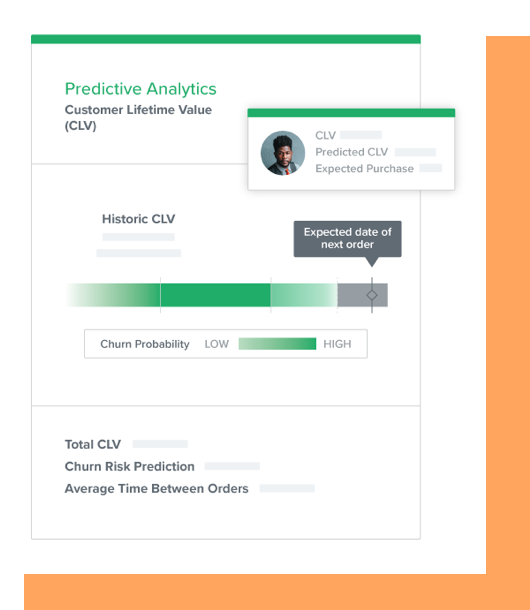 Klaviyo Email Marketing