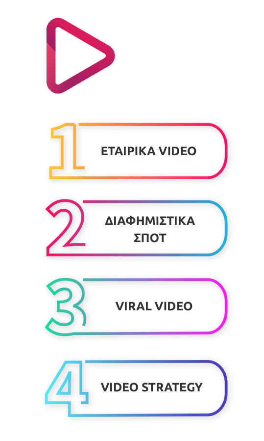 dimourgia-video-periexomeno-strategy