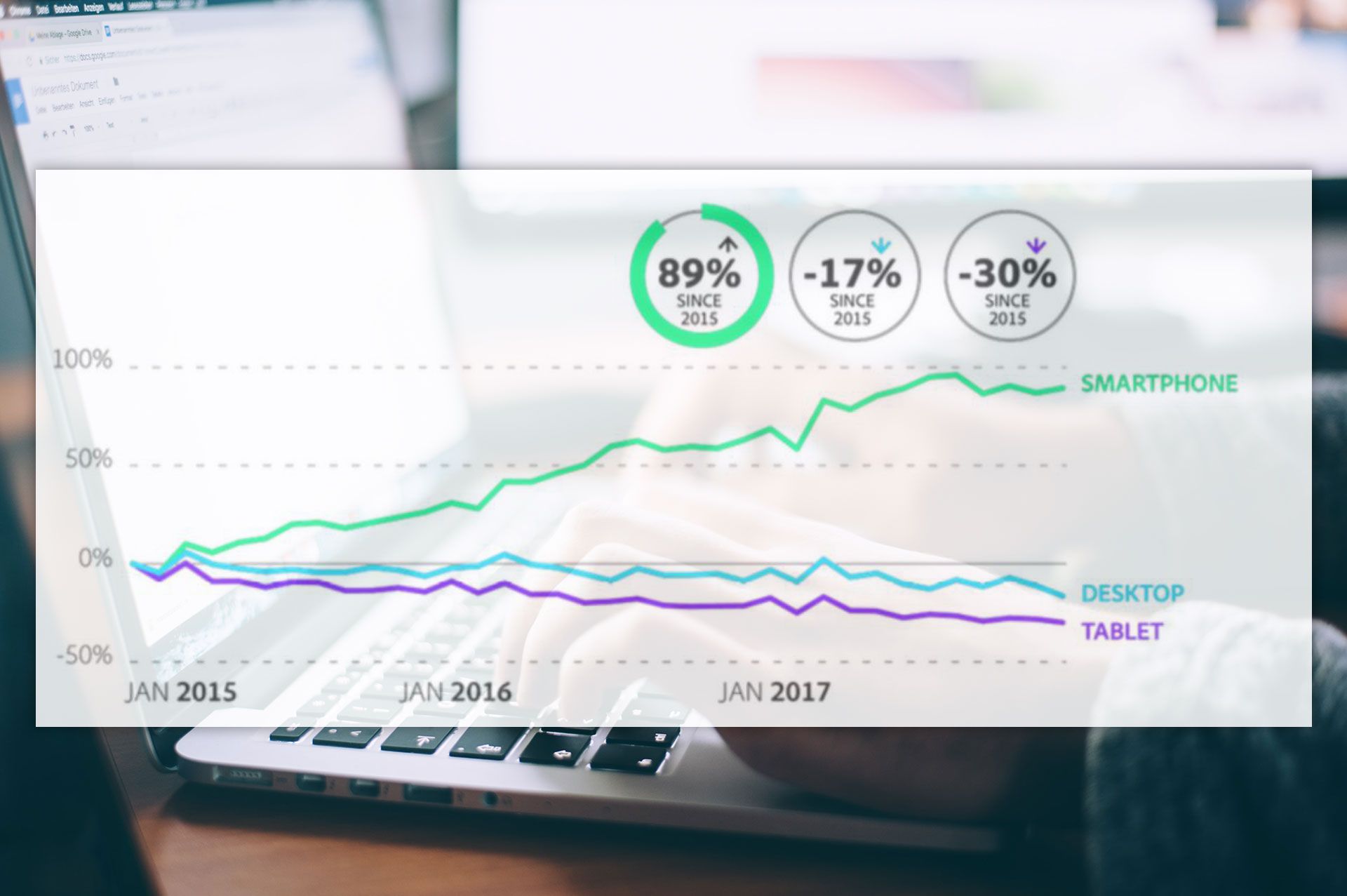 5G_ecommerce_sales_dashboard
