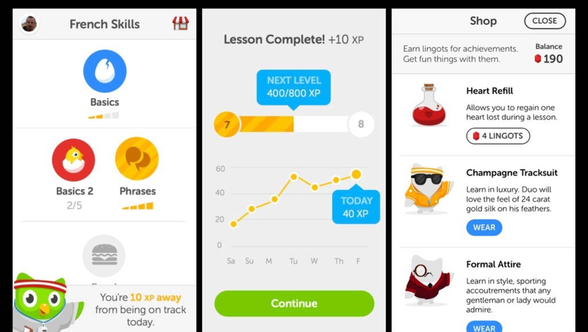 Duolingo gamification