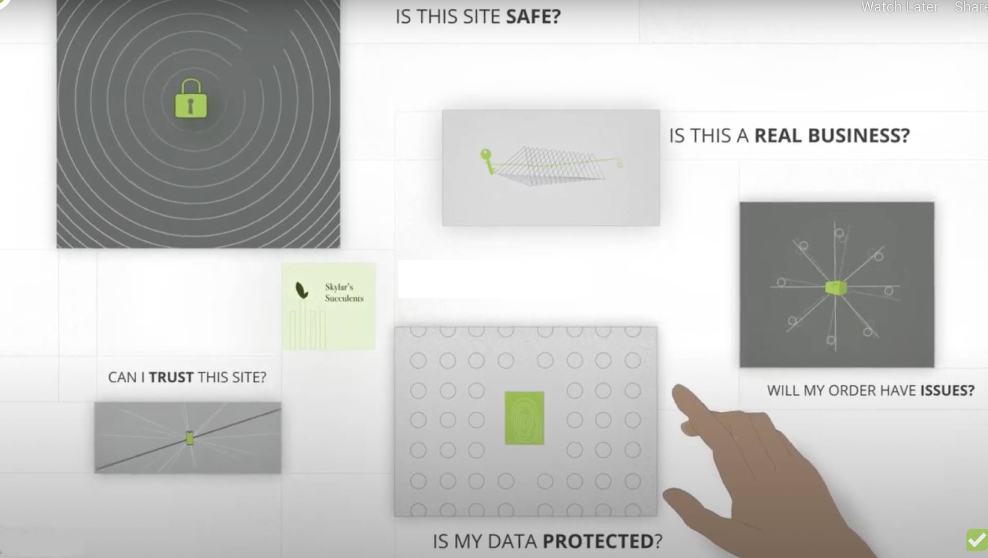 McAfee secure - shopify εφαρμογή ασφαλείας