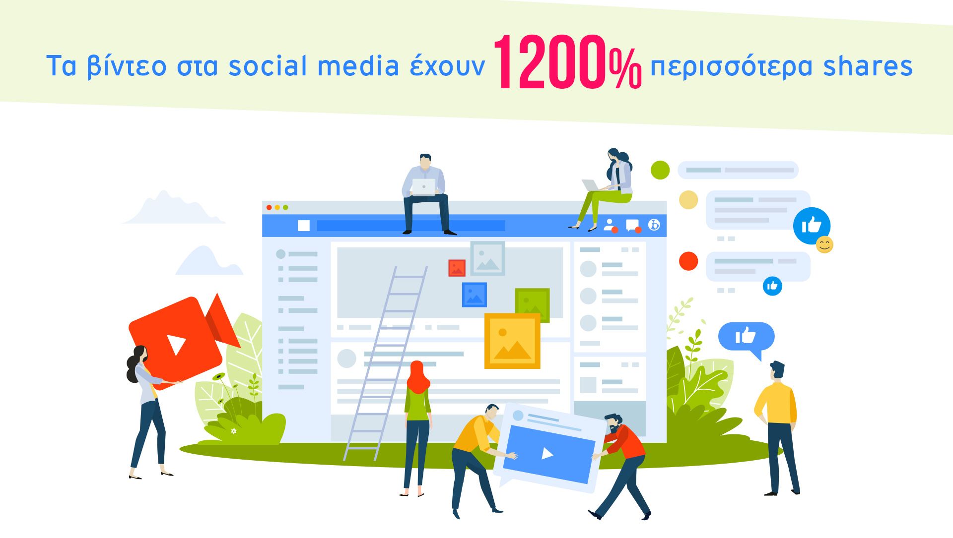 στατιστικά για video στα social media