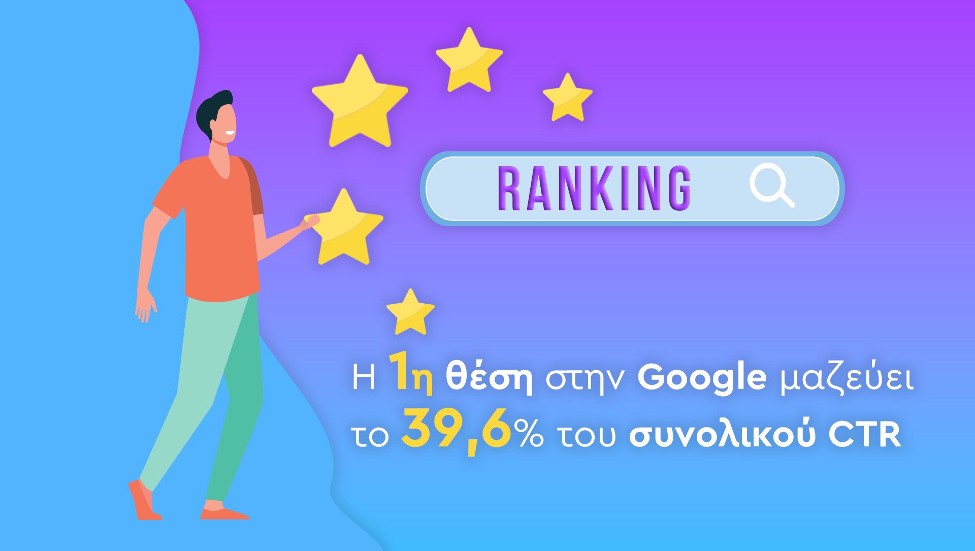ranking metric illustration