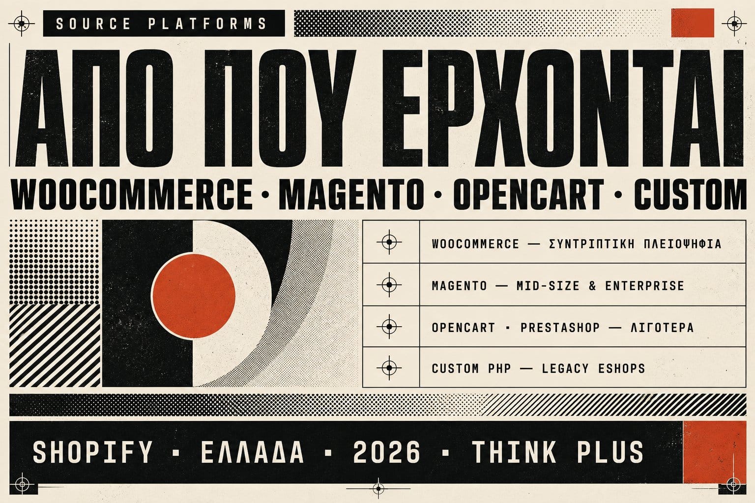 Οι πλατφόρμες κύριας προέλευσης στο migration σε Shopify