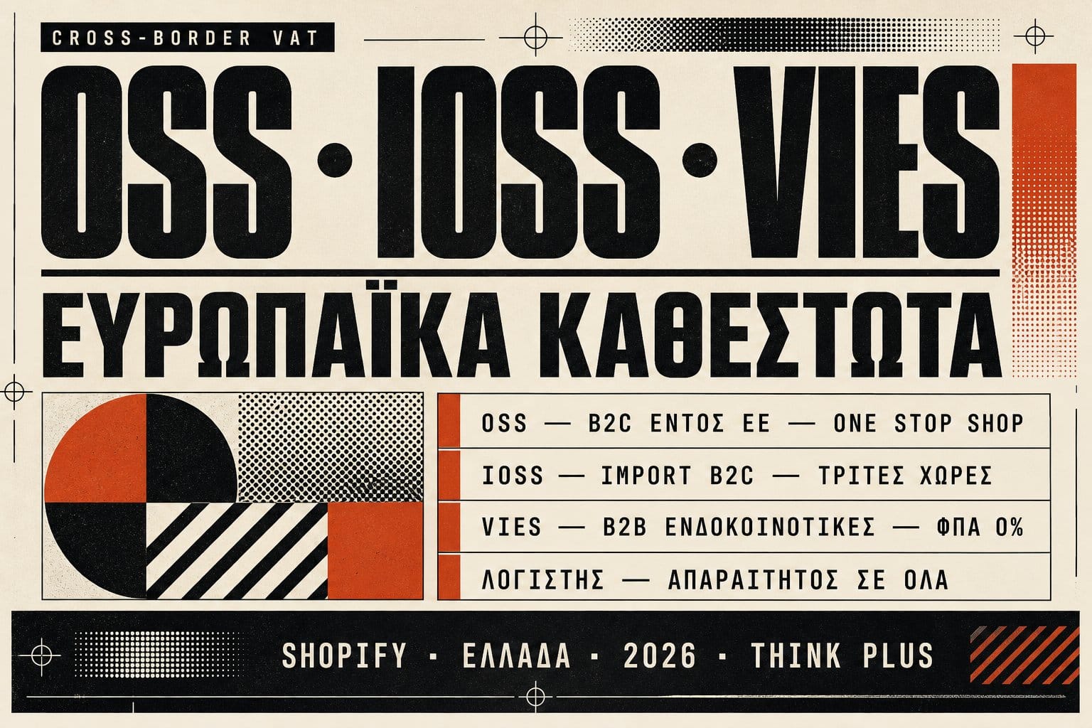 Το OSS και IOSS πλαίσιο στη Shopify φορολογία
