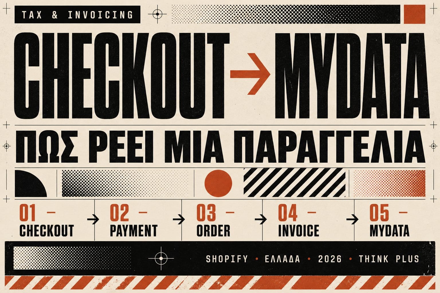 Tax & invoicing integration — Shopify checkout με Elorus και myDATA