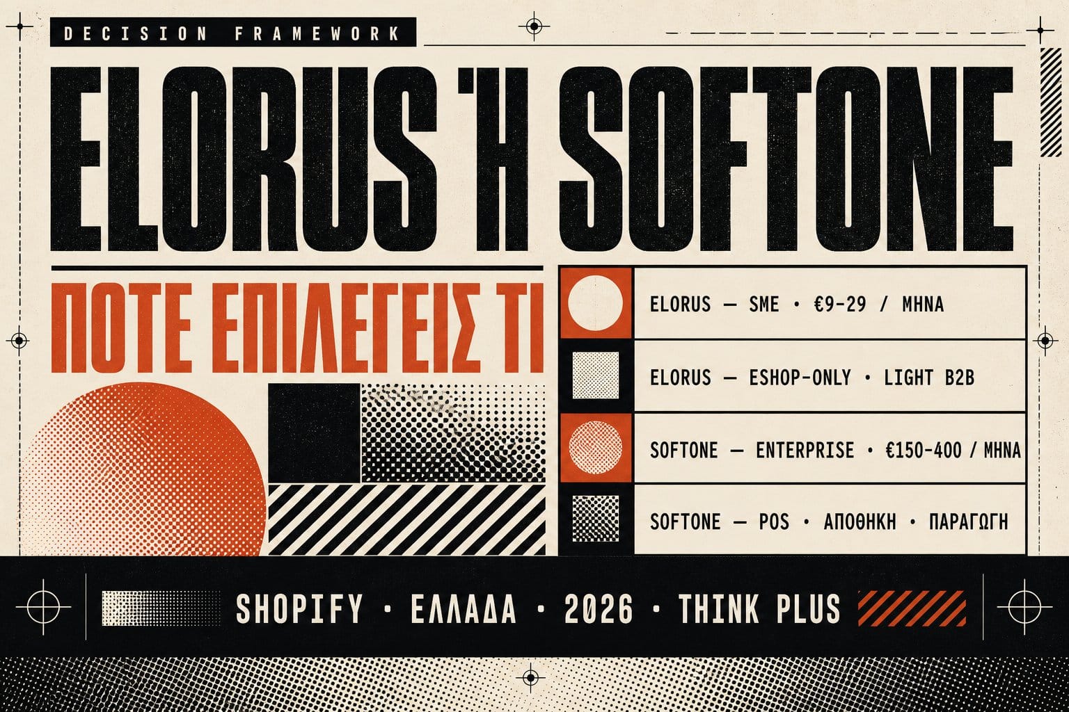 Πότε επιλέγετε Elorus ή SoftOne στο Shopify