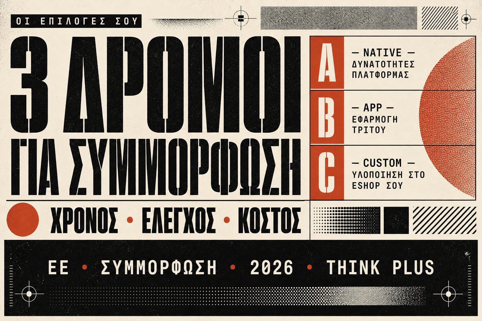 Τρεις δρόμοι για συμμόρφωση — native δυνατότητες πλατφόρμας, εφαρμογή τρίτου, custom υλοποίηση
